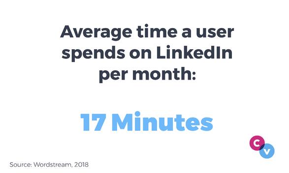 LinkedIn-Monthly-Usage (1)