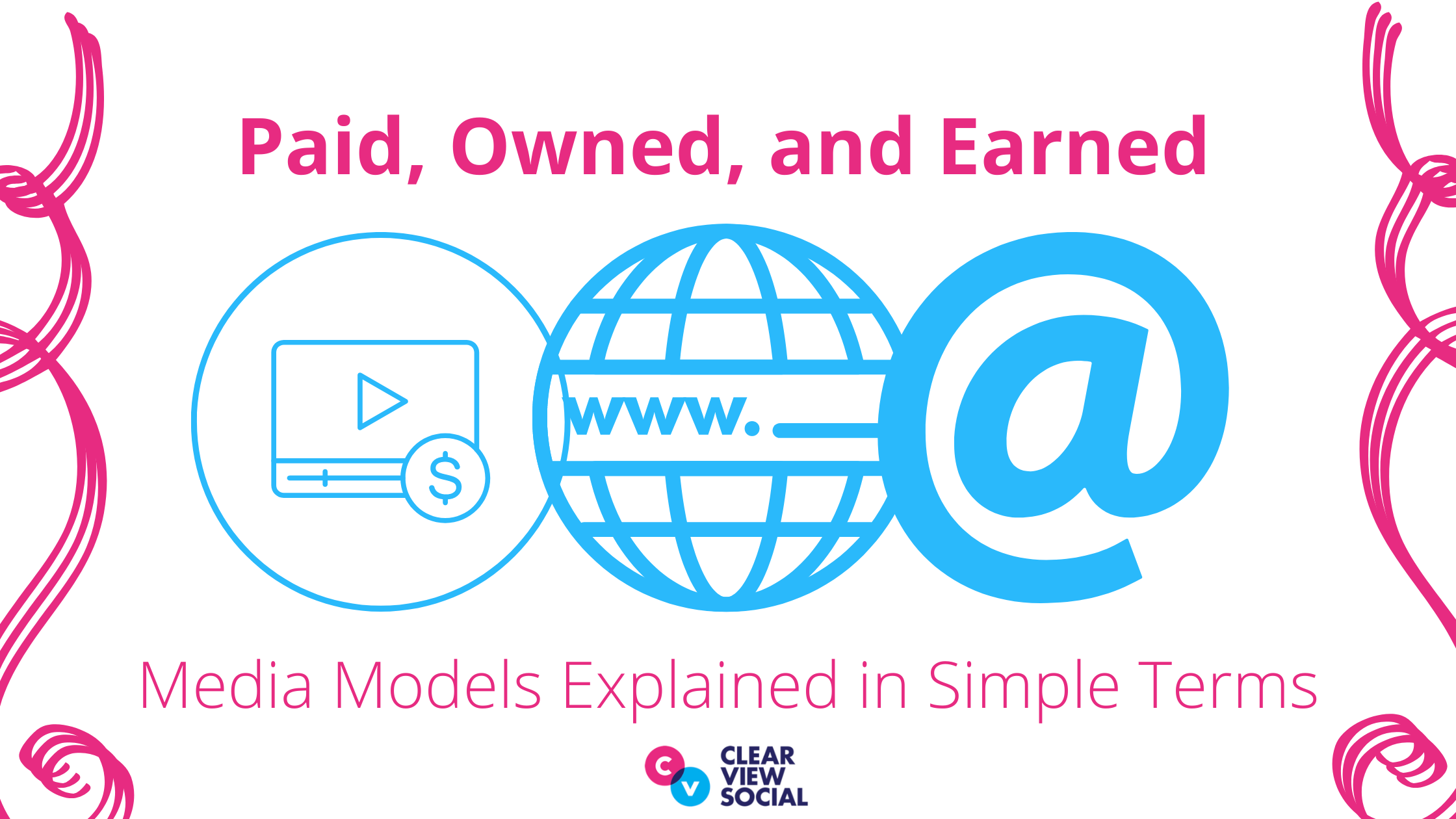 Paid, owned and earned media models explained in simple terms 